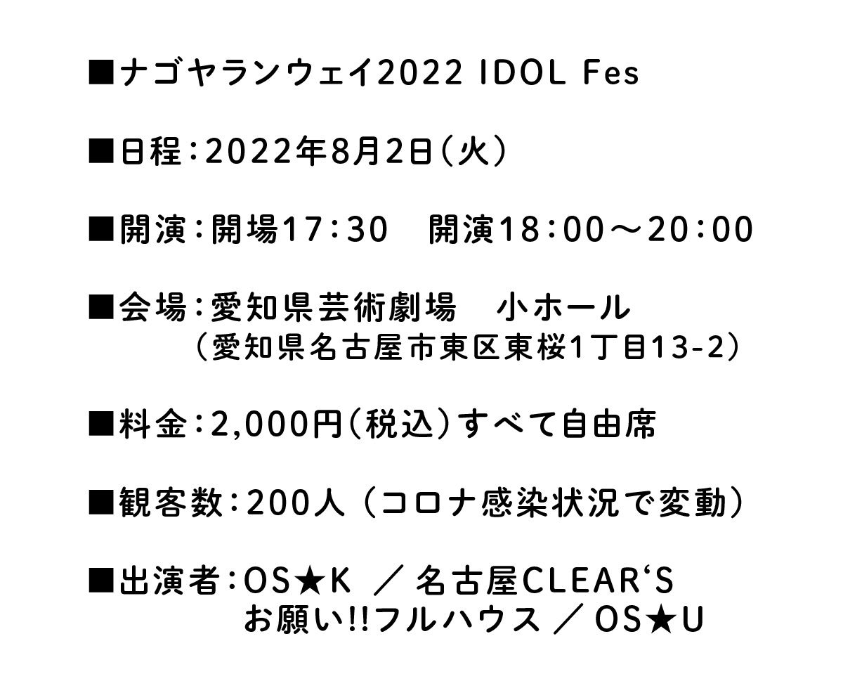 ナゴヤランウェイ2022